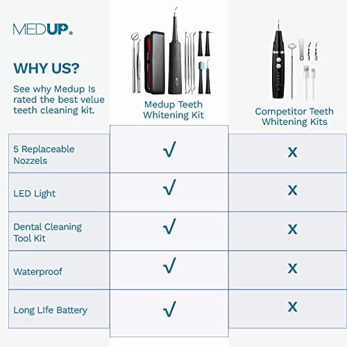Отстранувач на плакета за заби - Комплет за чистење на електричен стоматолошки заби - Комплет за алатки за чистење на целосни заби за
