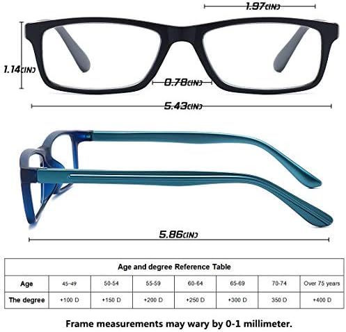 Раог за читање очила мажи 1,5 сино светло блокирање-филтер UV зраци/слава Читатели на компјутер, Флексибилни очила за лесни очила против очила