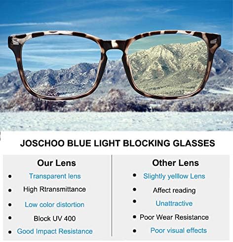 ЏОШУ 4 Пакет Очила За Читање Жени Мажи Сина Светлина Блокирање На Читателите Пролет Шарка Компјутер Очила За Читање