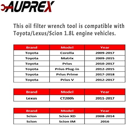 Алатка за клучеви за филтрирање на нафта Auprex за Toyota Corolla, Prius, Prius Prime, Prius V, Matrix, CT200H, Scion IM/IQ/XD со