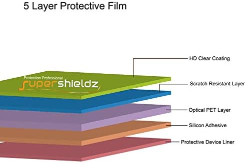Supershieldz Дизајниран ЗА ЗАШТИТНИК На Екранот ZTE Сечилото X1 5G, Јасен Штит Со Висока Дефиниција