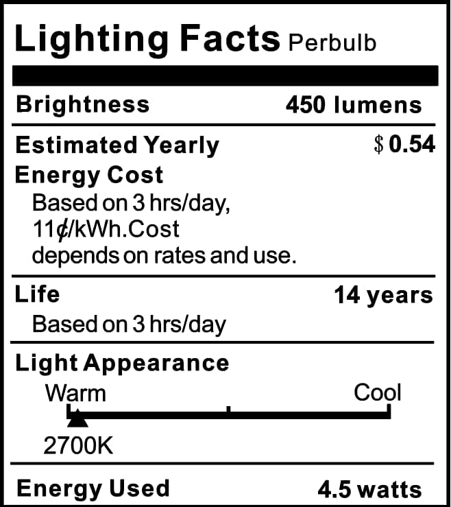 фабулирани Т8 Затемнети ТУБУЛАРНИ LED Светилки, Е12 База, 4.5 Вати, 40watts Еквивалент, Канделабри Сијалица, Чисти Стаклени Светилки,