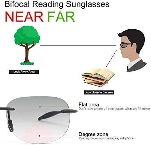 Yimi bifocal очила за читање анти-сина светлина/ UV400 читатели на сонце далеку и во близина на двојна употреба за мажи жени гроздобер очила- 2 пакувања