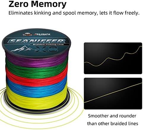 Runcl x8 плетенка риболов линија, про-одделение турнир PE линија за свежа/солена вода, отпорна на абразија, без истегнување, hi vis multi-Color мерка линија, 328/546/1093 YDS, 8-200 lb, подар