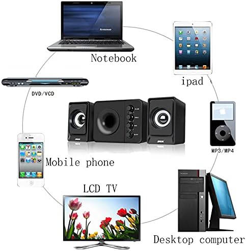 Компјутер Звучници Мобилен Телефон Лаптоп Мали Аудио Десктоп МИНИ USB2. 1 Звучници Сабвуфер