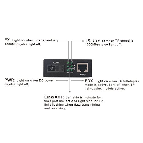 Пар на Gigabit Ethernet со еден режим SC Fiber Media Converter, вграден Bidi SFP LX влакна модул, 1310nm/1550nm, SMF, до 20-км, SC влакна до
