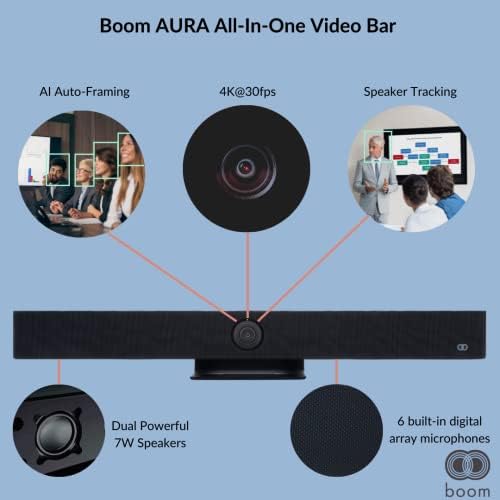 Boom Aura Ultra HD 4K конференција за видео -лента за камера, ширина од 120 степени со широк агол FOV, формирање на зрак 6 микро -низа со
