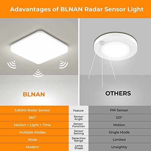 Сензор за движење Blnan LED тавански светло на таванот, 18W 8,66 инчи Активирано осветлување за осветлување, водоотпорна тврда