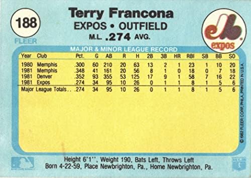 1982 Флеер Бејзбол 188 Дебитант за дебитант на Тери Франкона
