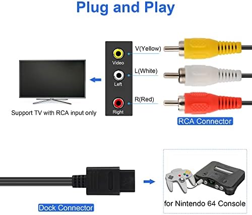 N64 Напојување и AV кабел, адаптер за замена на AC и AV композитен видео кабел компатибилен со Nintendo 64