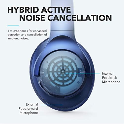 SoundCore Anker Life Q20 Хибриден активна бучава Откажување слушалки, безжични слушалки за уво Bluetooth, 40H Playwim