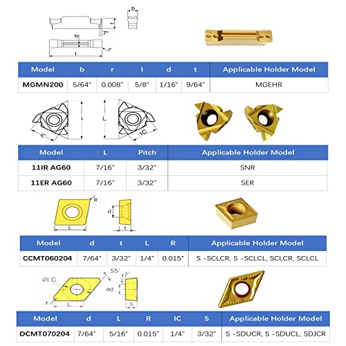 Вметнување на карбид Mabuarn Вметнува CCMT060204, DCMT070204, 11IR AG60, 11ER AG60, MGMN200 за 3/8 CNC Lathe Turning Tool Defter, индексибилни