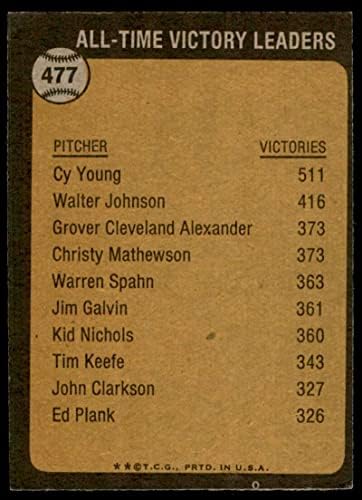Cy Young Card 1973 Топпс 477