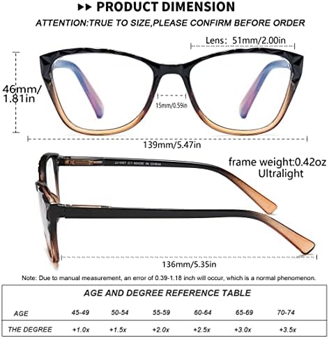 ИТДБНС 5-Пакет Очила За Читање Мачкини Очи Сини Светлосни Очила За Блокирање Со Пролетни Читачи На Шарки Очила Против Напрегање на Очите/ОЧИЛА