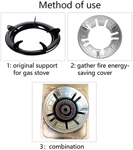 Jahh Gas Shopy Wok Ring Shoker Кујна факел Дом за гас Вок решетката за ветерници за заштеда на енергија заштеда на енергија од печки