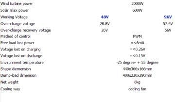GOWE 48V/96V 2600W WIND SOLAR HYBRID CONTROLLER, 2000W ветерна моќност, соларна енергија од 600W, контролер за хибриден полнење со LCD