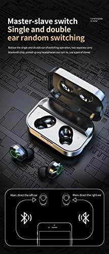 Волт плус Техника безжична V5.3 LED Pro Earbuds компатибилни со вашиот Figo Centric IPX3 Bluetooth вода и намалување на шумата/намалување на бучавата и Quad Mic