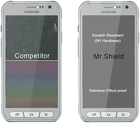 [2-ПАКЕТ] - Г-Дин Штит Дизајниран За Samsung Galaxy S6 Активен [Калено Стакло] Заштитник На Екранот Со Доживотна Замена