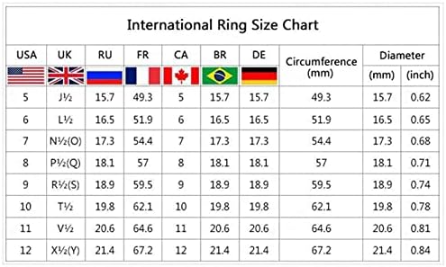 2023 Нов ринг -дисплеј Температурен двојка мода интелигентни физички прстени прстени исполнети прстени за жени