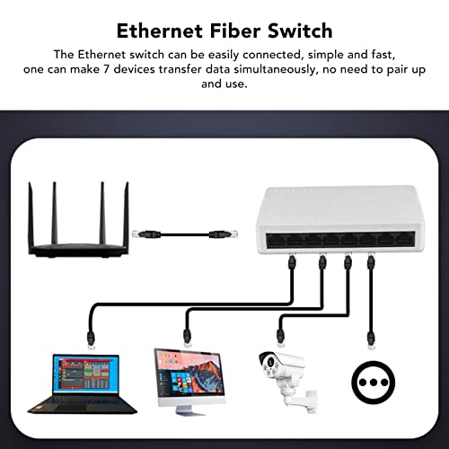8 Порт Етернет мрежен прекинувач Приклучок и репродукција на етернет прекинувач стабилност со голема брзина тивка операција САД приклучок