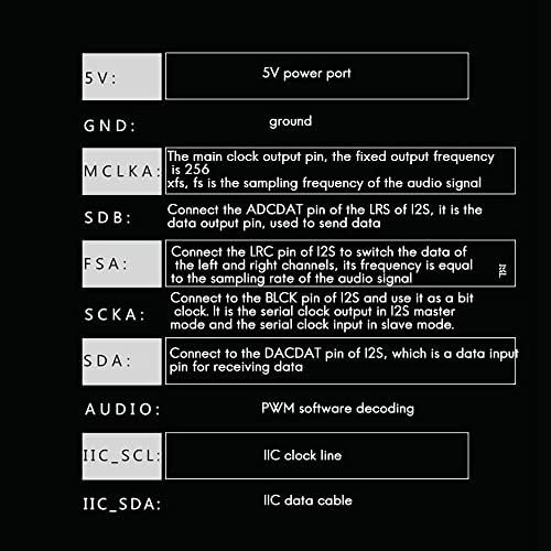 TIABIAYA WM8978 Mp3 Модул Хифи Аудио Процесор I2S Интерфејс