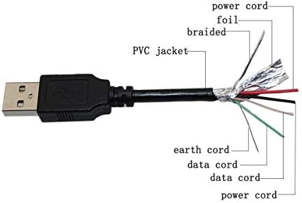 Најдобар USB во кабел за полнач за полнење на електрична енергија за хиперјуице мини 7200mAh хипер сок Екстерна батерија за iPad/iPhone/iPod/USB-напоен