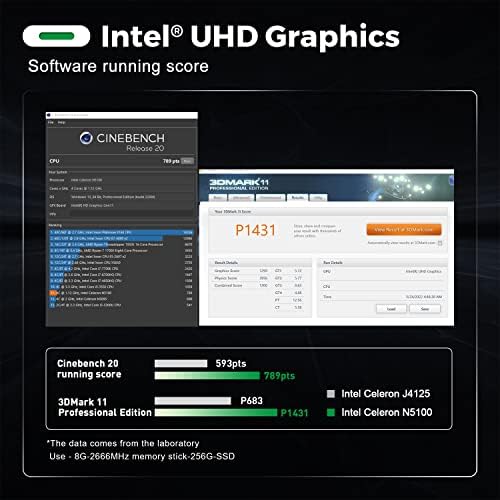 TrigKey Mini PC W11 PRO Intel 11 -та генерација процесори N5095 8G DDR4 128G M.2 SSD 2280 Green G3 Mini компјутер, поддршка W10 Micro PC/Dual