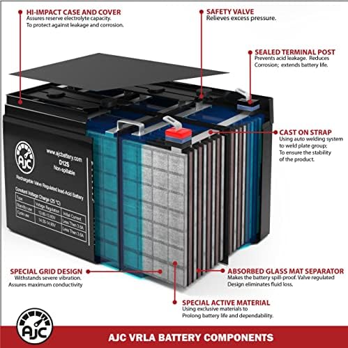 Power Rite PRB64 6V 4.5AH Батерија за итни случаи - ова е замена на брендот AJC