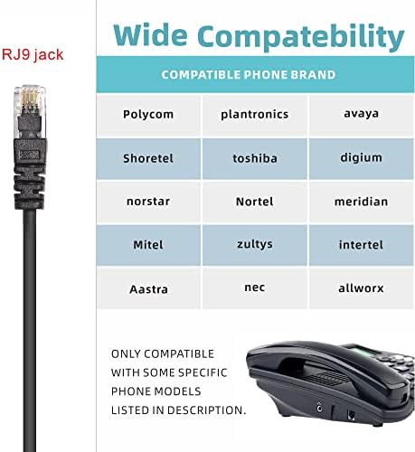 Телефонски слушалки на Jackек Suifdu RJ9 со микрофон за откажување на бучава, канцелариски телефонски слушалки компатибилен со S12 Polycom VVX310