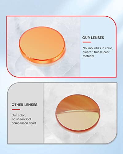 FAHKNS PVD ZnSe CO2 Laser Lens Dia: 19.05 mm/0.75 FL38. 1mm/1.5 T2.2mm Фокус Објектив ЗА CO2 Ласерско Гравирање Сечење Гравер/Машина