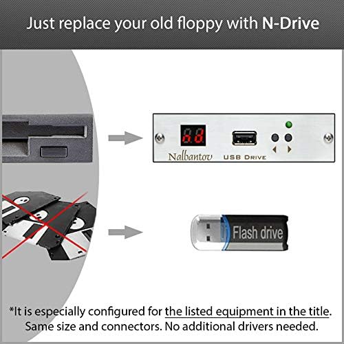 Налбантов USB Дискета Диск Емулатор N-Диск Индустриски За Кеинс Цевка Виткање Машина