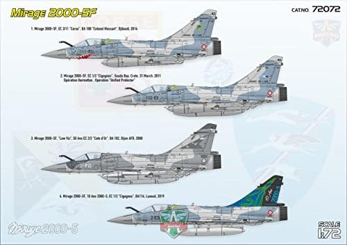 Modelsvit 72072-1/72 - Mirage 2000 5F Scale Model Model Cole Comp