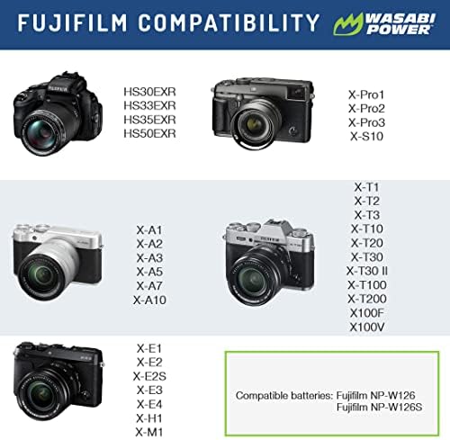 Адаптер за батерии DC и AC адаптер за батерија DC за Fujifilm NP-W126, NP-W126S и FUJI X-A2 A3 A5 A7 A10 X-E3 E4 H1 M1 X-PRO2 Pro3 X-S10 X-T3 T3