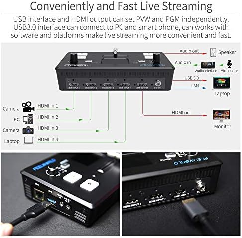 Feelworld LivePro L1 V1 Multiformat Video Mixer Switcher 2 инчен LCD Display 4x HDMI влез USB3.0 Производство во живо/Производство