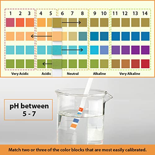 Ленти за тест на pH 1-14 целосен опсег - 100 ленти за тестер на хартија - Биланс на тестирање за урина вода храна сапун луѓе и повеќе
