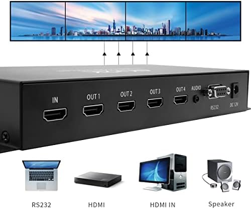 Видео Ѕид Контролер, 4k x 2k HD Дисплеј Беспрекорно Спојување Професионален Процесор СО RS232, HDMI Влез, 4 Начин HDMI &засилувач; Аудио