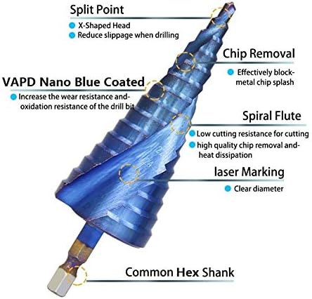 Спирална флуидна чекори со сина обложена челична чекори за челик за дупчење за дупчење на јадрото дупчење на битови од дрво/метал конус 1pc