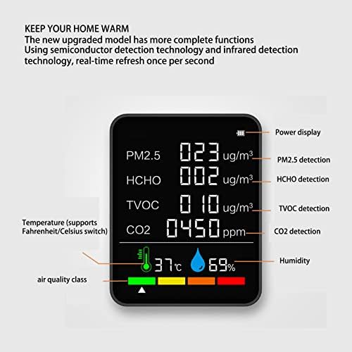 Монитор на CO2, автоматска калибрација Интелигентен екран во боја 6 во 1 тестер за температура и влажност на мониторинг во реално време