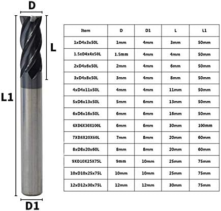 Плима бренд племе 1pc 1-12mm 4 Флејти Цпу Машина Алати Мелење Машина 45°Спирала Рутер Малку Волфрам Карбид Гравирање Малку Цпу Крајот Мелници