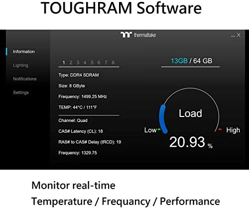 Thermaltake Tougram White DDR4 3600MHz C18 16gb Меморија INTEL XMP 2.0 Подготвен Со Софтвер ЗА Следење На Перформансите ВО Реално