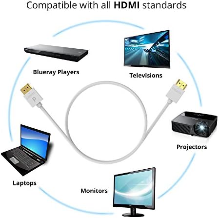 Pacroban Slim HDMI кабел 4K тенок 1,4 кабел, флексибилен HDMI кабел за поддршка 3D/ преглед, компатибилен за, ТВ и Blu-ray плеер, SA-CD,