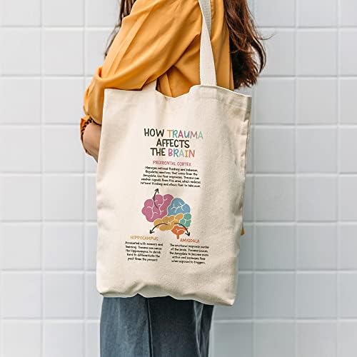 Човечки Мозок Платно Торбаagетска Симпатична Торба Торба За Намирници Торби За Повеќекратна Употреба Торба За Плажа Инспирирани