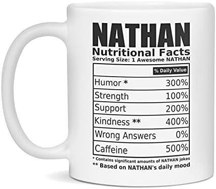 Етикета за хранливи факти на Натан - Натан кригла смешно, бело 11 -унца