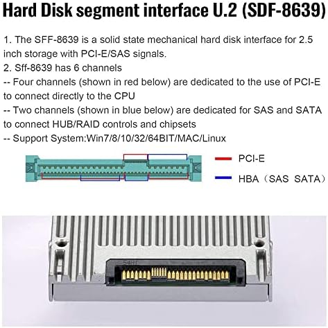 NFHK 22x80mm U. 2 Комплет SFF-8639 NVME PCIe4.0 Ssd Адаптер за Mainboard SSD 750 p3600 p3700 M. 2 СФФ-8643 МИНИ САС HD