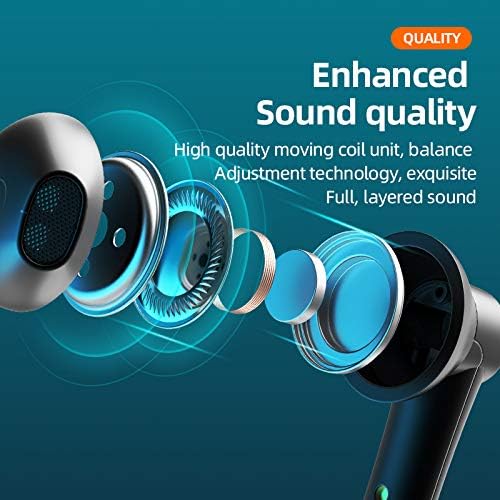 Aavi LB-8 Bluetooth Слушалки, Безжичен Bluetooth 5.0 Слушалки Со Микрофон, 55 Часа Playtime, LED Дисплеј, Вистински IPX5 Водоотпорен Стерео Слушалки