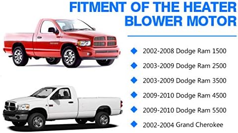 Faersi ABS пластичен грејач мотор со мотор со вентилатор компатибилен со 2002-2008 Dodge RAM 1500, 2003-2009 Dodge RAM 2500