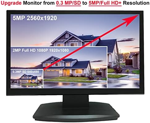 1STPV 21,5 Super HD 5MP 16: 9 Професионален монитор за безбедност, 1 HDMI, 2 влезови на BNC и 2 излези на BNC, работејќи со Super HD 5MP безбедносни