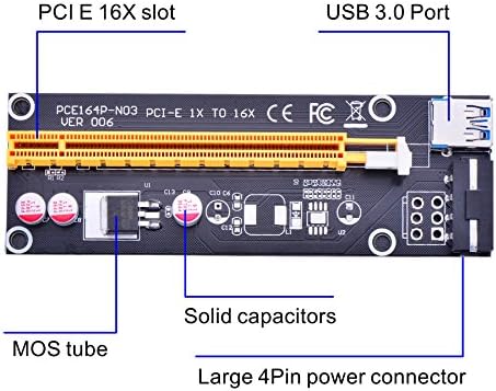 Оптимална продавница PCI Express 16x до 1x Ative Riser Adapter картичка W/60CM USB 3.0 продолжен кабел и 4-пински Molex до SATA Power Cable-GPU