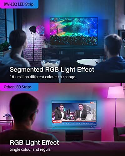 BlitzWILL TV LED LED задно осветлување 16.4ft, RGB IC Wi-Fi LED ленти со ленти со HDMI Sync Box, Контрола на апликации компатибилна
