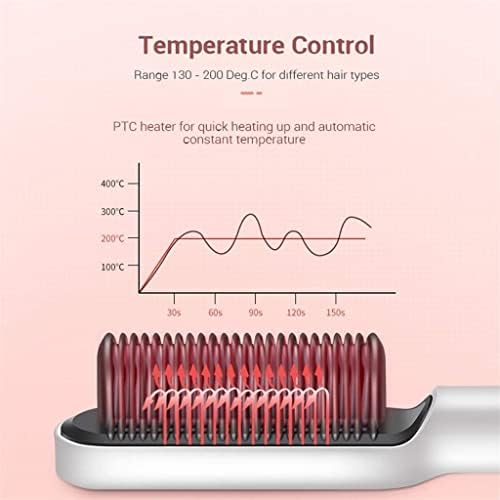 XDKLL Мултифункционален зацрвнувач за напојување на електрична енергија Електрична топлина чешел засилување на виткање на косата